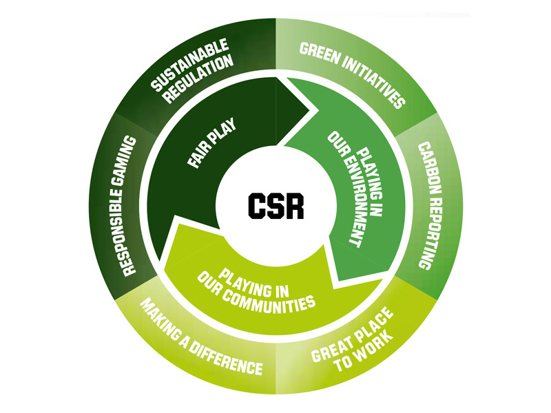 网页攻击器教程